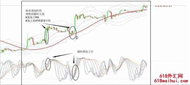 <b>������㽻��ϵͳ����</b>