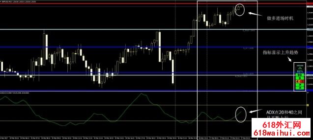 <b>ʳ����㽻��ϵͳ����</b>