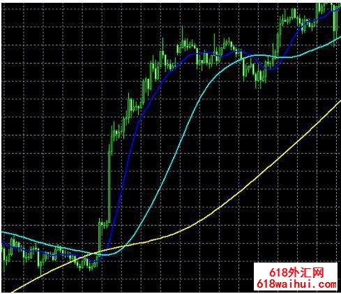 FGM����ָ��-����!