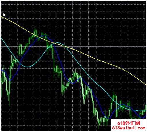 FGM����ָ��-����!