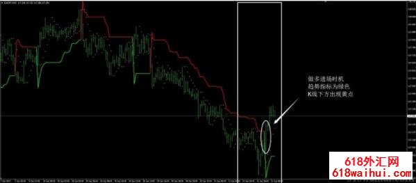 <b>SAR����������㽻��ϵͳ����</b>