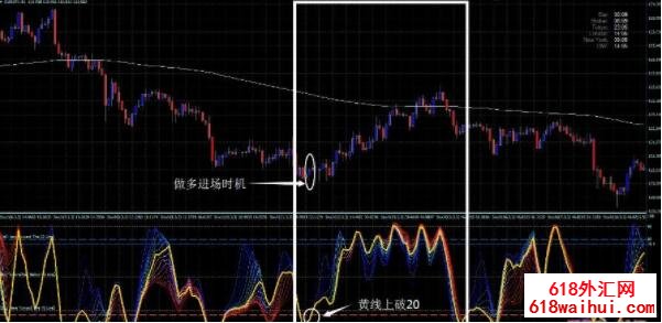 <b>Spuds Stochastic��㽻��ϵͳ����</b>