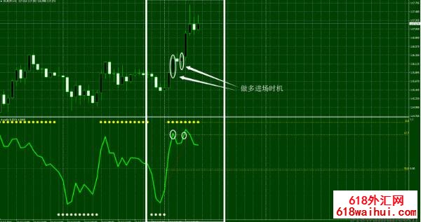 <b>Awadis Trading System��㽻��ϵͳ����</b>