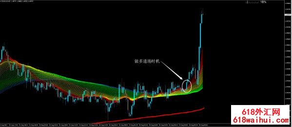 <b>��ŵ�����Ƹ�����㽻��ϵͳ����</b>