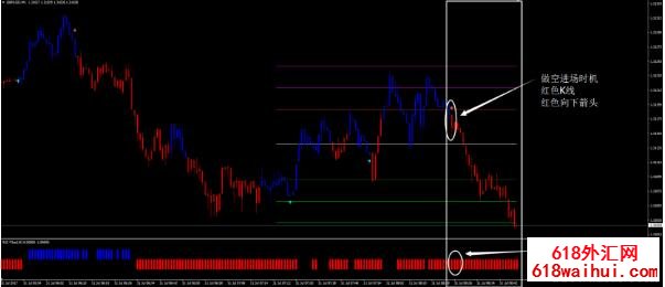 <b>RSI������㽻��ϵͳ����</b>
