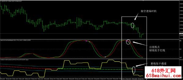 <b>LELEDEC��㽻��ϵͳ����</b>