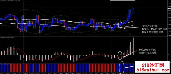 <b>��Х��㽻��ϵͳ����</b>