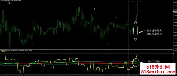 <b>TARZAN��㽻��ϵͳ����</b>