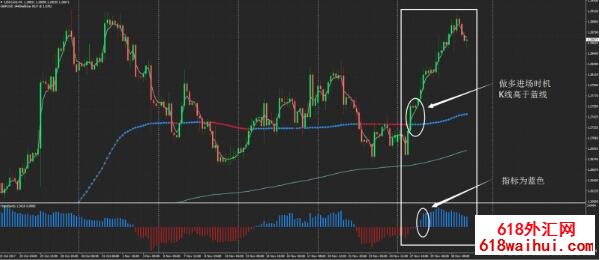 <b>VAR&ADV��㽻��ϵͳ����</b>