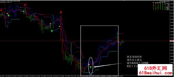 <b>ICHI������㽻��ϵͳ����</b>