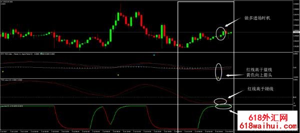 <b>������˹��㽻��ϵͳ����</b>