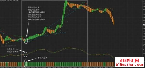 <b>Ratis�޸İ���㽻��ϵͳ����</b>