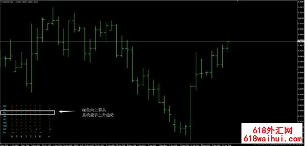 <b>�����׵���㽻��ϵͳ����</b>