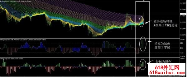 <b>��ѹե��㽻��ϵͳ����</b>