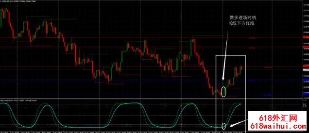 <b>�����ֻ���㽻��ϵͳ����</b>