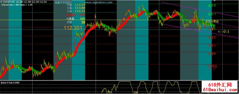 <b>�ϴ���5���ӽ���ϵͳ����</b>