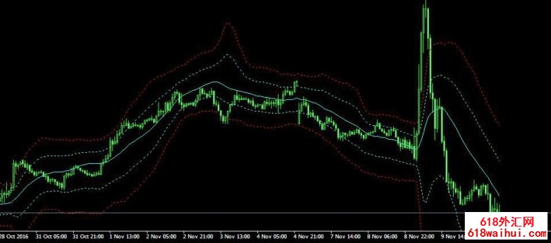 172_GRFLeadingEdgeָ��Դ������