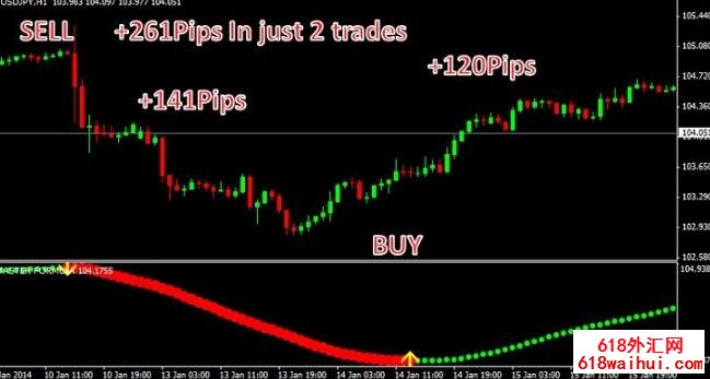 Xmaster Formulaָ������.