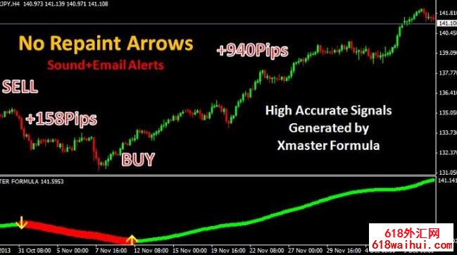 Xmaster Formulaָ������.