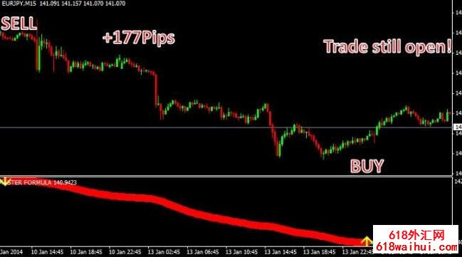 Xmaster Formulaָ������.