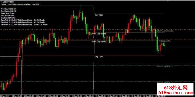Fibocalcָ�����ֹ��ӯ��Դ������