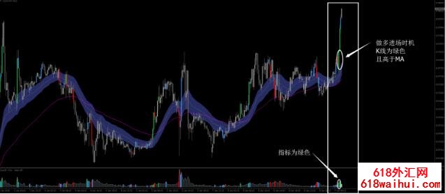 <b>����R��㽻��ϵͳ����</b>