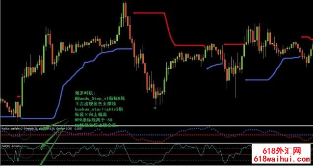 <b>Starlight��㽻��ϵͳ����</b>