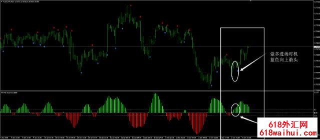 <b>�����ָ����㽻��ϵͳ����</b>