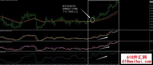 <b>��ֵ������㽻��ϵͳ����</b>