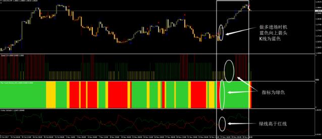 <b>PIETROFX��㽻��ϵͳ����</b>