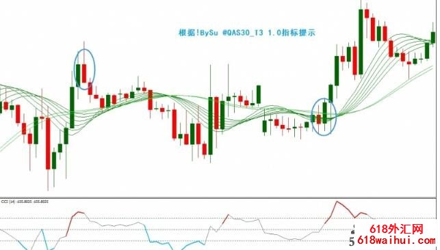 <b>The attack of the Viper��㽻��ϵͳ����</b>