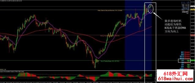 <b>LOOPYNO��㽻��ϵͳ����</b>