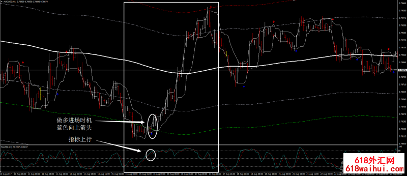 <b>������㽻��ϵͳ����</b>