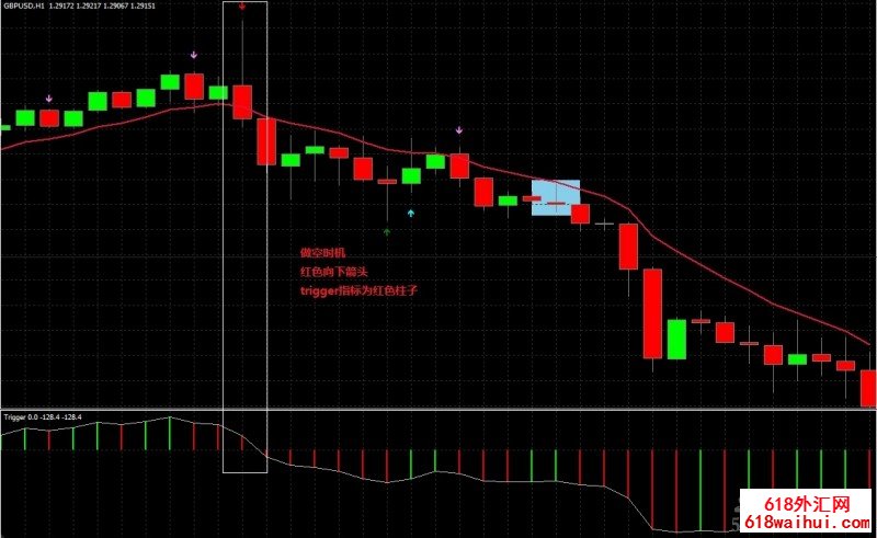 <b>LMT��ʽ��㽻��ϵͳ����</b>