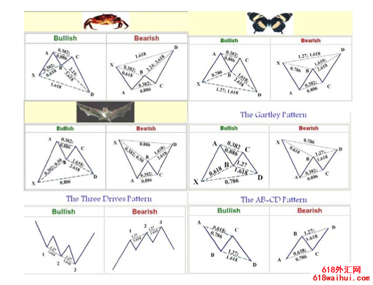 �°������̬�߼�����ǰԤ��D��λ�ã����ԭ�Ͱ����ƽ�MT4ָ��ϵͳ��