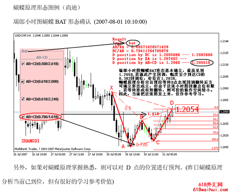 �°������̬�߼�����ǰԤ��D��λ�ã����ԭ�Ͱ����ƽ�MT4ָ��ϵͳ��