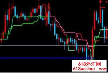 ���ģ�⽻��ʵս�ľ����ܽ�!