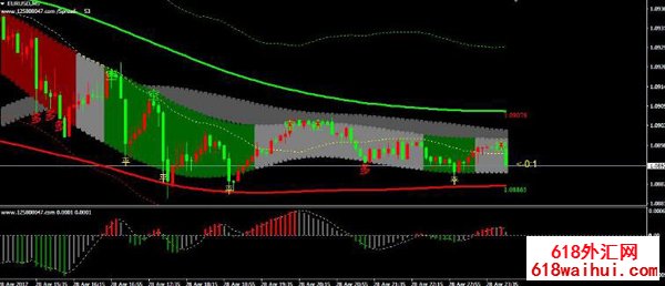 ������ܽ���ϵͳ����ˢ����EA����