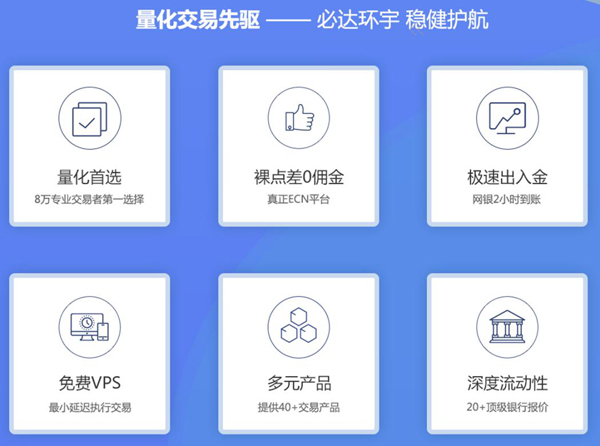  �شﻷ��x IAI TRADE��0��������EA�ز⼴��20��Ԫ !