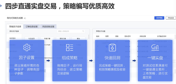  �شﻷ��x IAI TRADE��0��������EA�ز⼴��20��Ԫ !