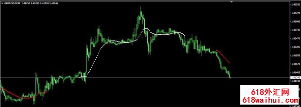 <b>100ma_qual����ָ��,����ֱ�ۼ��!</b>