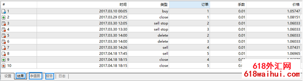 用历史数据仿真详细交易教程!