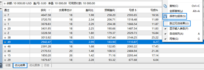 EA优化详细教程-找到盈亏比最好的EA参数!