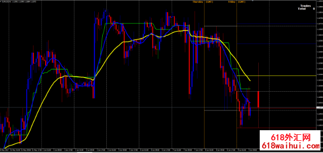 Benpuzzy winning strategy����ϵͳ����