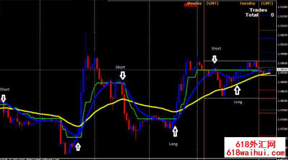 Benpuzzy winning strategy����ϵͳ����