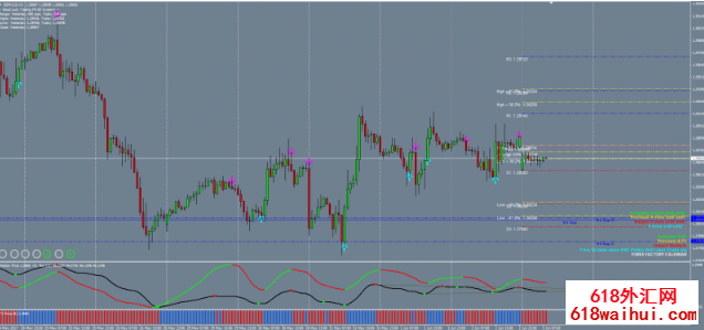 AFStar Trading System����ϵͳ����