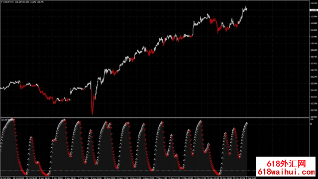 BlackEdge FX��㽻��ϵͳ����