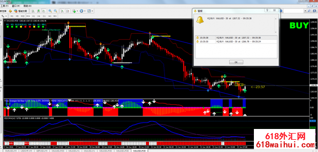 ��㽻��ϵͳָ�꼰ģ������