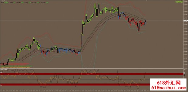 Bbwave��㽻��ϵͳ-����