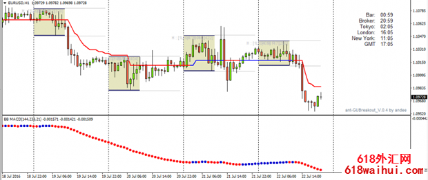 ����ħ������ϵͳ����